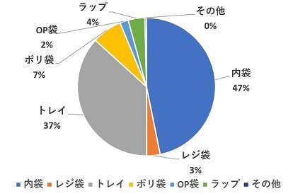 chart.jpg