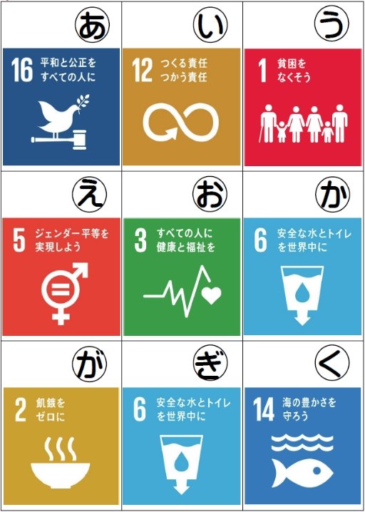 SDGsかるた取り札