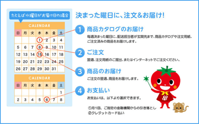 ご利用方法