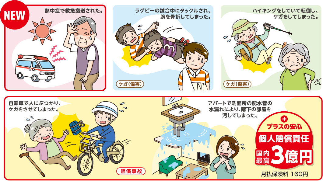 万一のケガにも、1日以上の入通院で保険金をご請求いただけます。