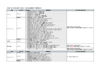 page 1 thumbnail