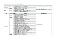 page 1 thumbnail