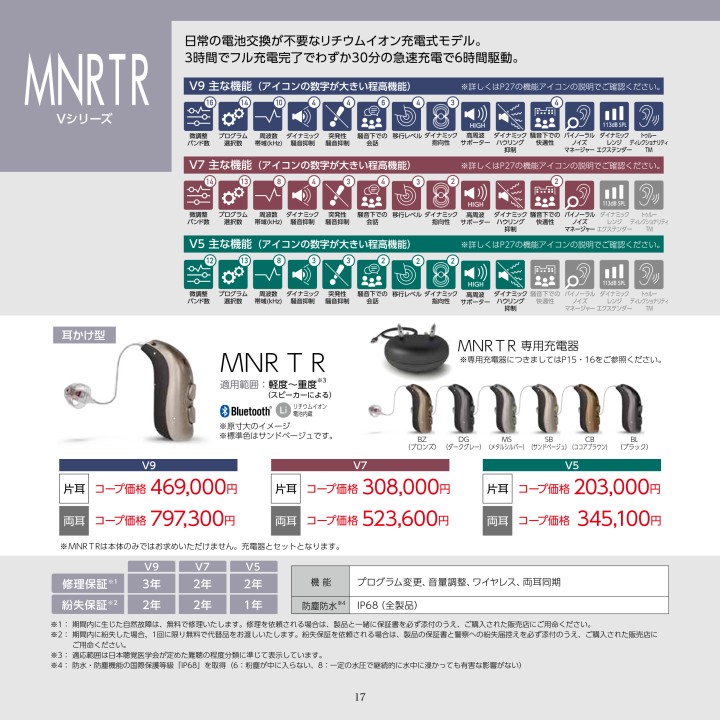 補聴器ハンドブック　原著第2版 補聴器ハンドブック 原著第2版/医歯薬出版株式会社