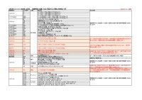 page 1 thumbnail