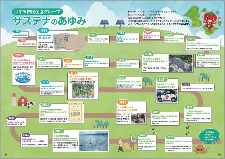 P9～10　サステナのあゆみ