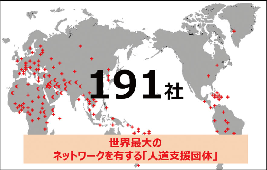 図：日本赤十字社資料より