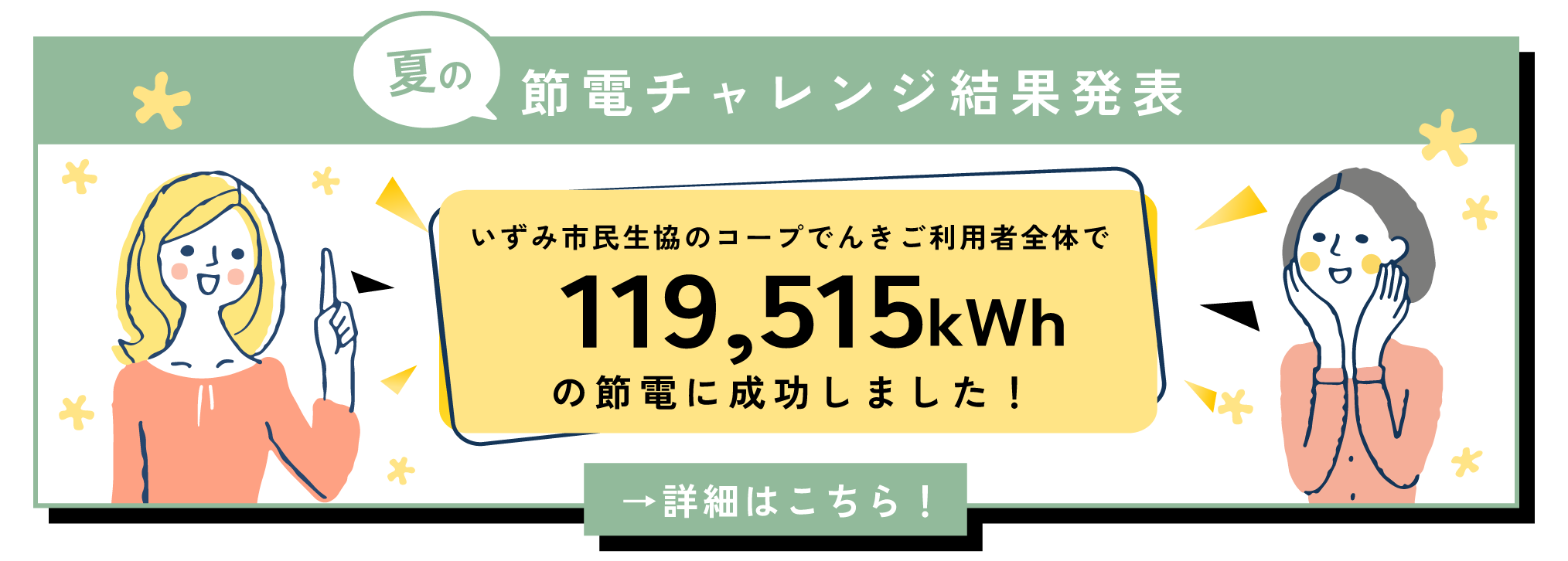 コープでんき　夏の節電チャレンジ結果発表！いずみ市民生協のコープでんきご利用者全体で119,515kWhの節電に成功しました！詳しくはこちら！