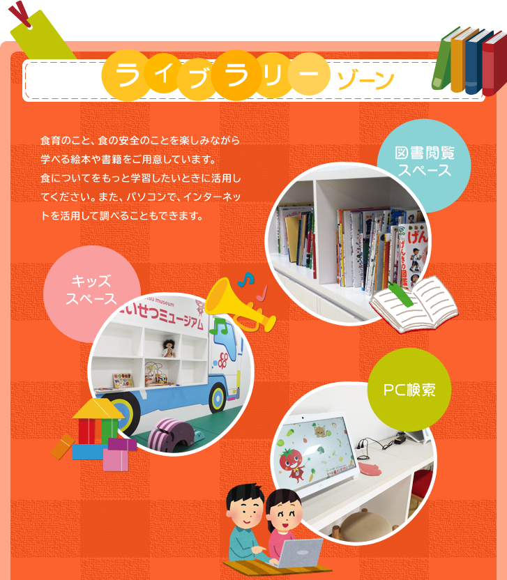 ライブラリーゾーン　食育のこと、食の安全のことを楽しみながら学べる絵本や書籍をご用意しています。また、パソコンで、インターネットを活用して調べることもできます。　図書閲覧スペース　キッズスペース　PC検索