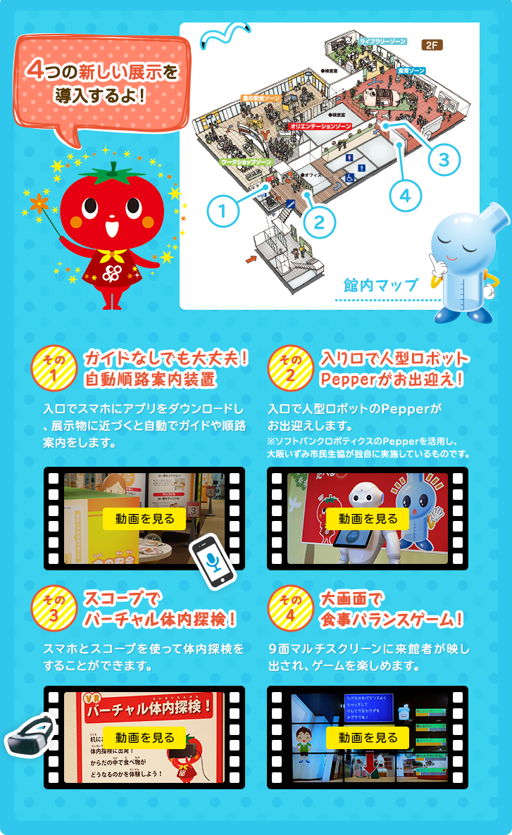 夏休みリニューアルオープン！NEW 4つの新しい展示を導入するよ！　その1　ガイドなしでも大丈夫！自動順路案内装置　入口でスマホにアプリをダウンロードし、展示物に近づくと自動でガイドや順路案内をします。　その2　入り口で人型ロボットPepperがお出迎え！　入口で人型ロボットのPepperがお出迎えします。　※ソフトバンクロボティクスのPepperを活用し、大阪いずみ市民生協が独自に実施しているものです。　その3　スコープでバーチャル体内探検！　スマホとスコープを使って体内探検をすることができます。　その4　大画面で食事バランスゲーム！　9面マルチスクリーンに来館者が映し出され、ゲームを楽しめます。