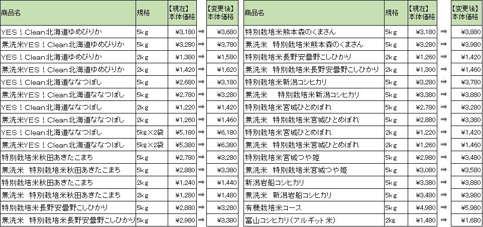 241201kome.png