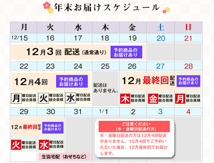 お届けスケジュールsp.jpg
