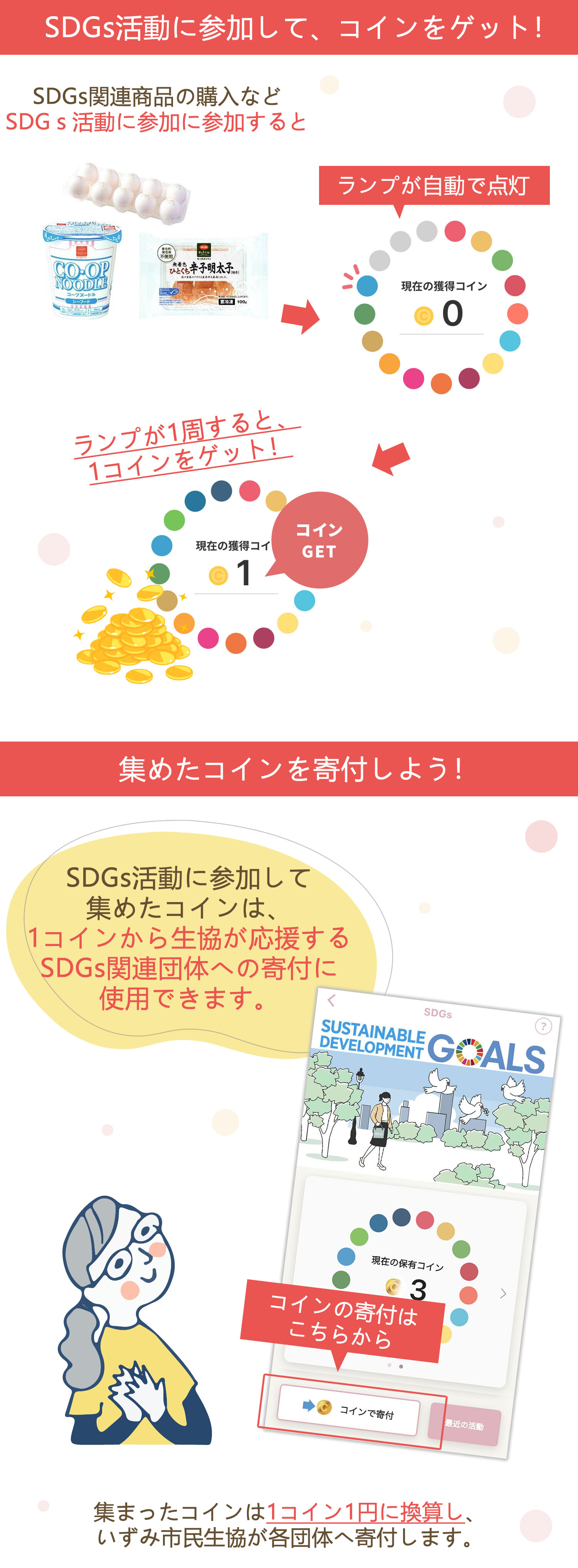 SDGslp02.jpg