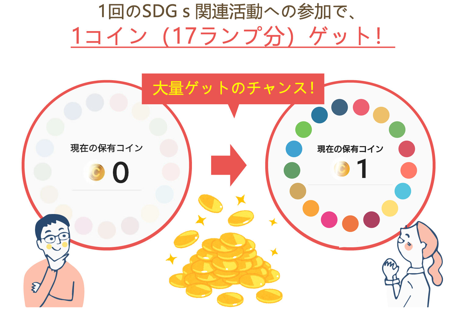 SDGslp06.jpg