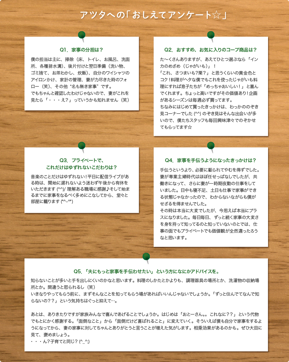 アツタへの「おしえてアンケート☆」