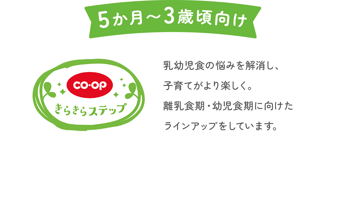 5ヶ月〜3歳向け　きらきらステップについて詳しく