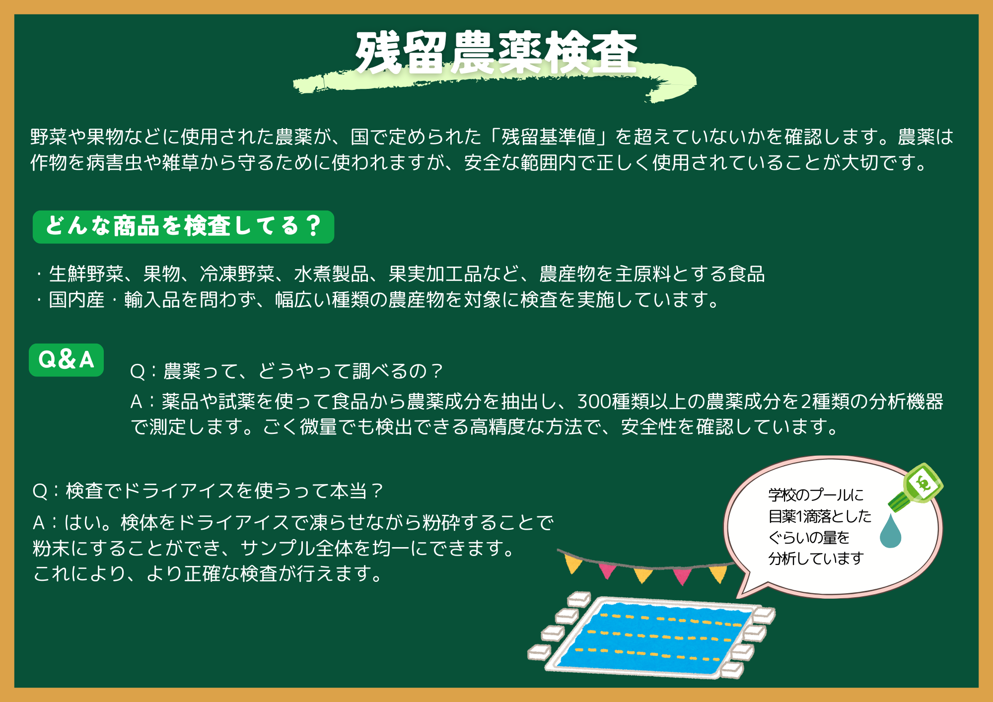 残留農薬検査