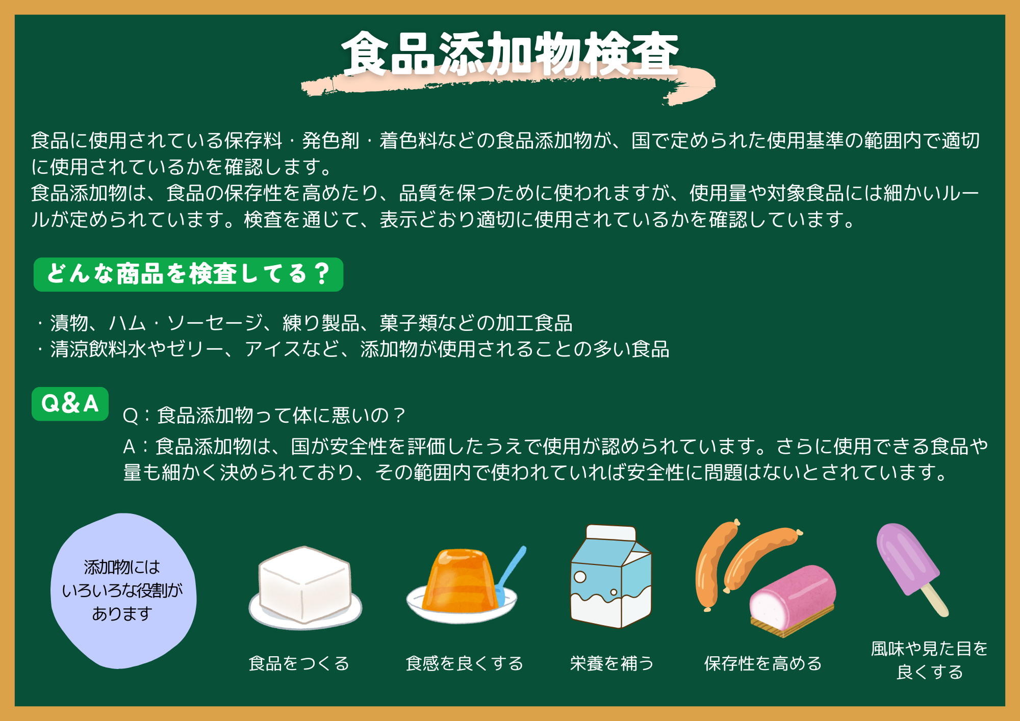 食品添加物検査