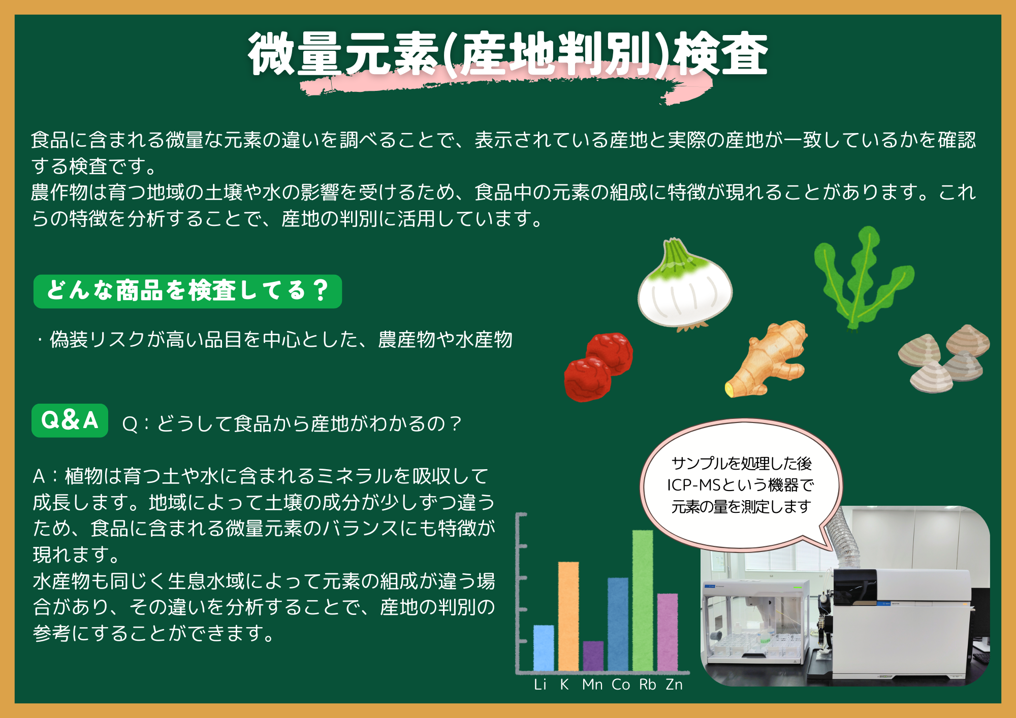 微量元素検査