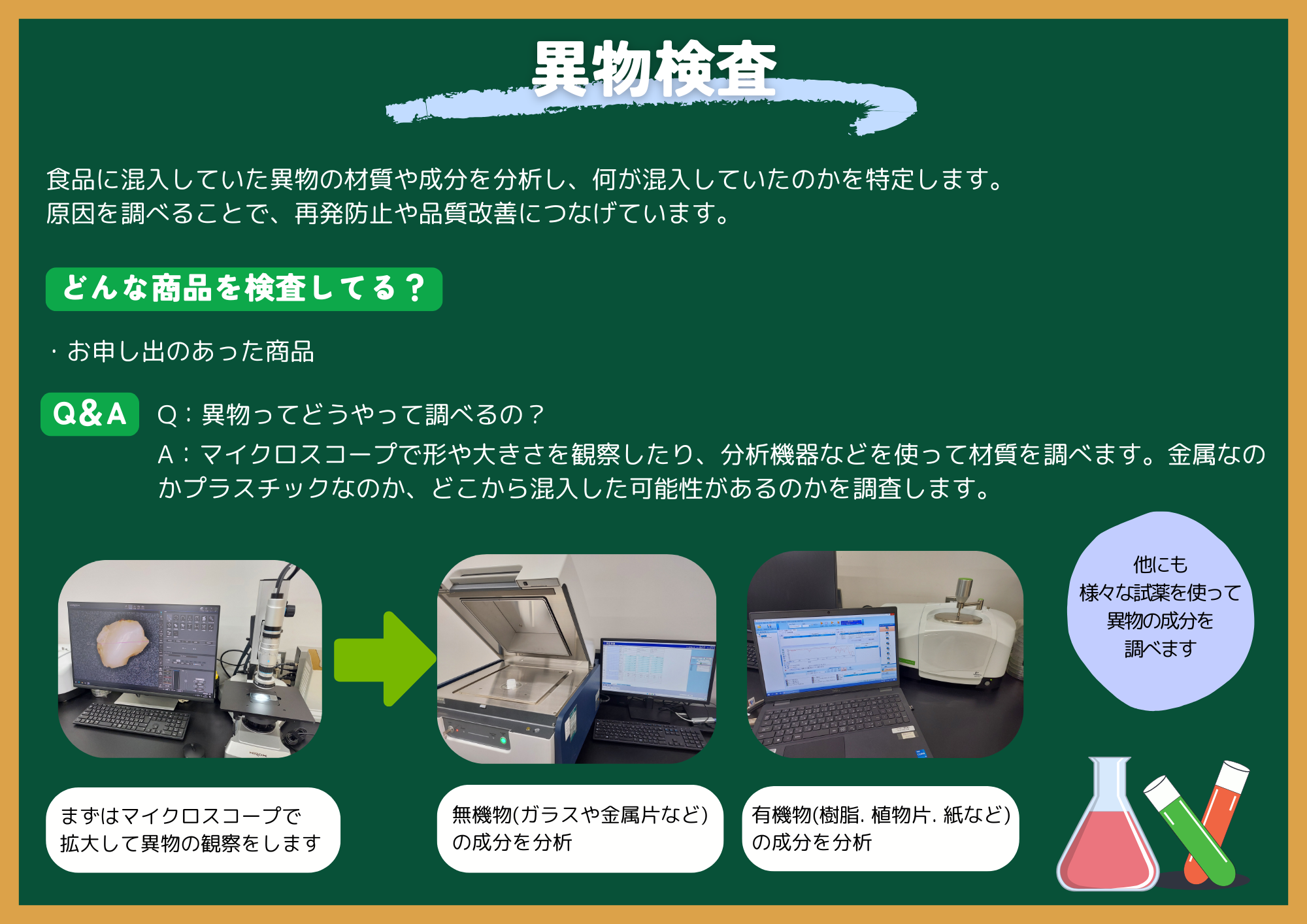 異物検査