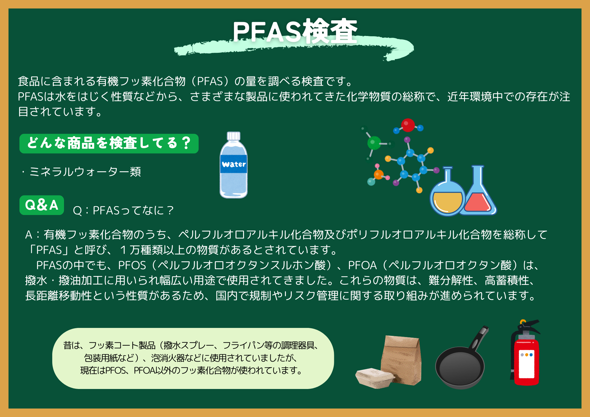 PFAS検査
