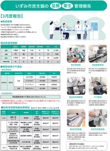 アピエ検査案内紙面