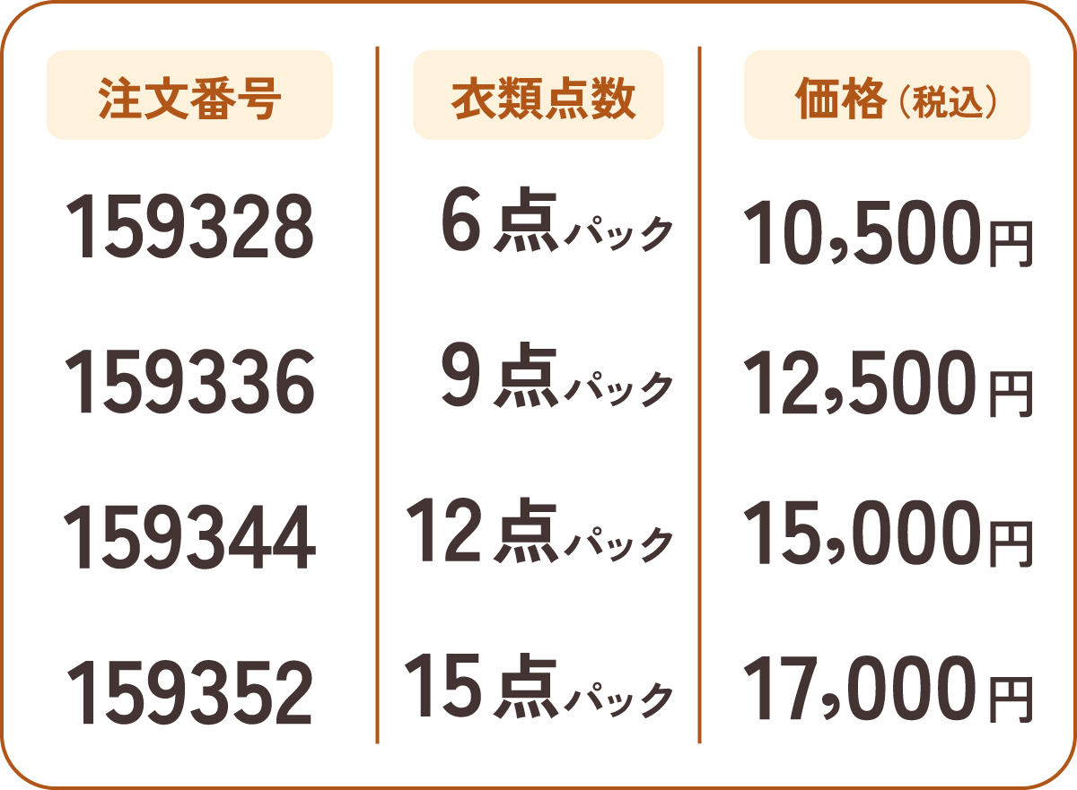 注文番号:157481/6点パック/9,900円(税込)、注文番号:157490/9点パック/12,000円(税込)、注文番号:157503/12点パック/14,200円(税込)、注文番号:157511/15点パック/16,200円(税込)