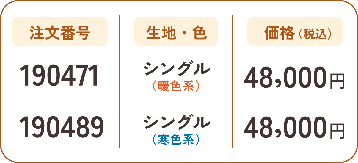 注文番号:190471,190489
