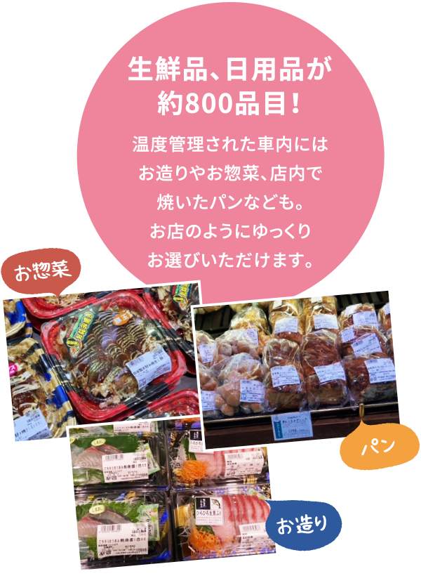 生鮮品、日用品が約800品目！