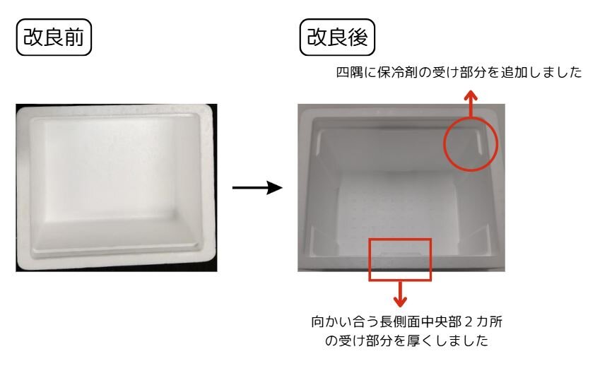 保冷箱の改良画像.JPG
